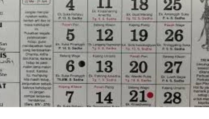 Dewasa Ayu Pernikahan (Pawiwahan) Bali 2025: Sesuai Perhitungan Wuku, Sasih, dan Penanggalan Kalender Bali